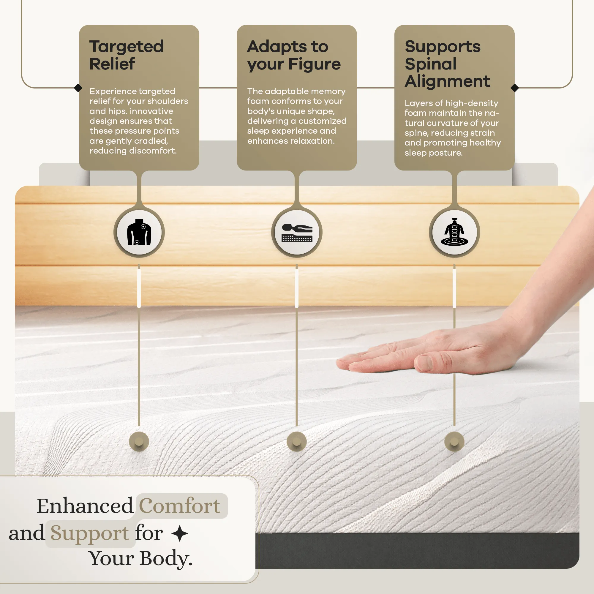 Signature Mattress