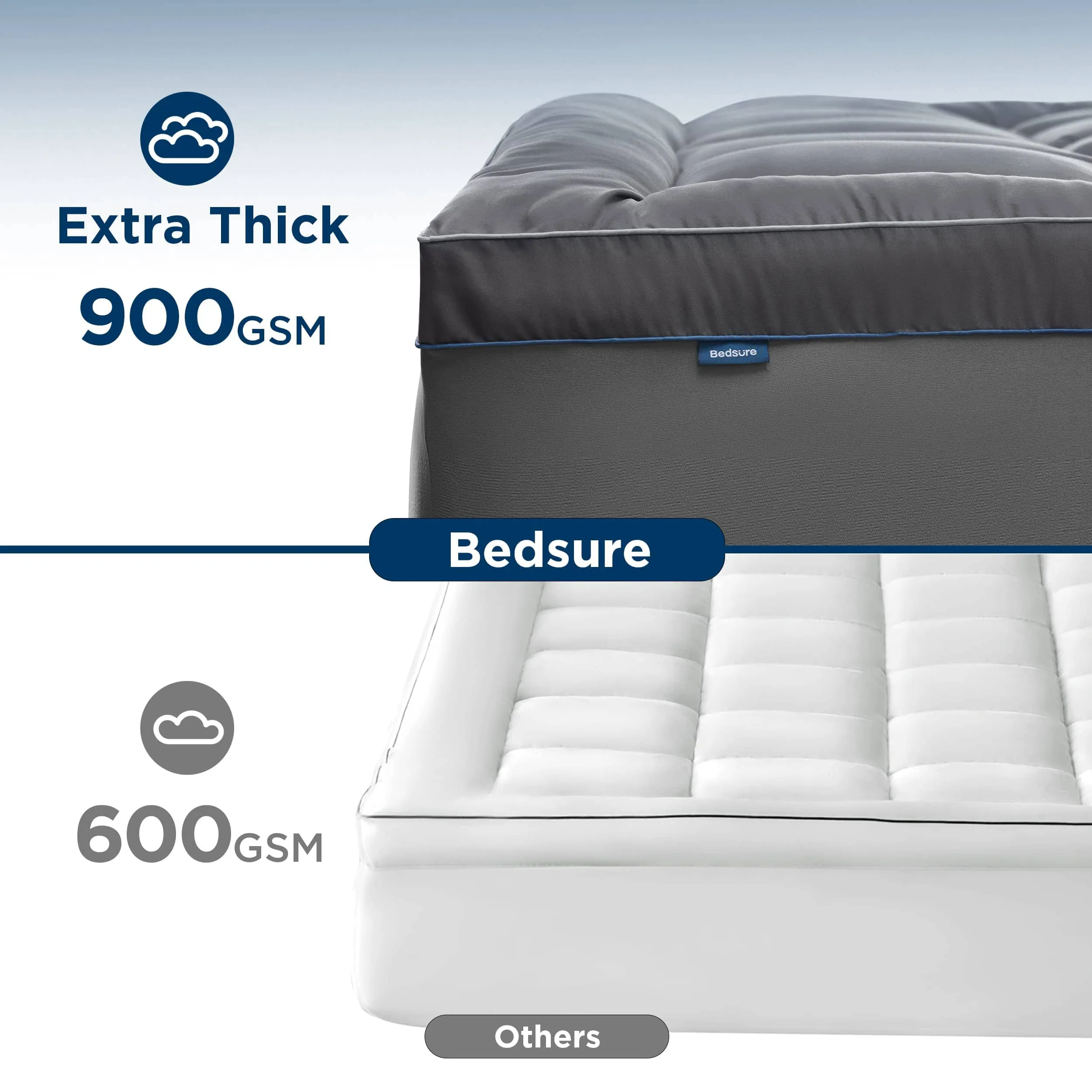 Thick Mattress Topper Pad Cover